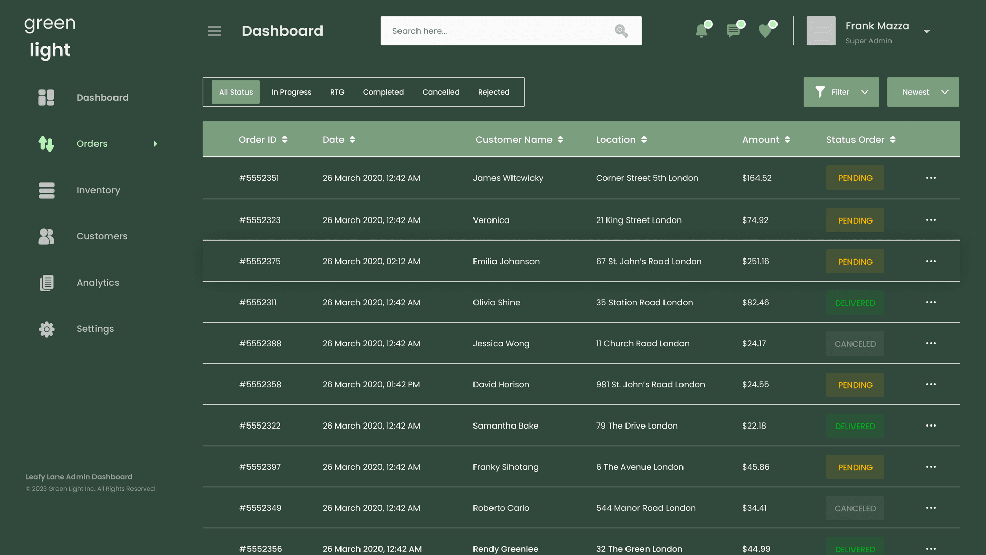 Orders with status visibility