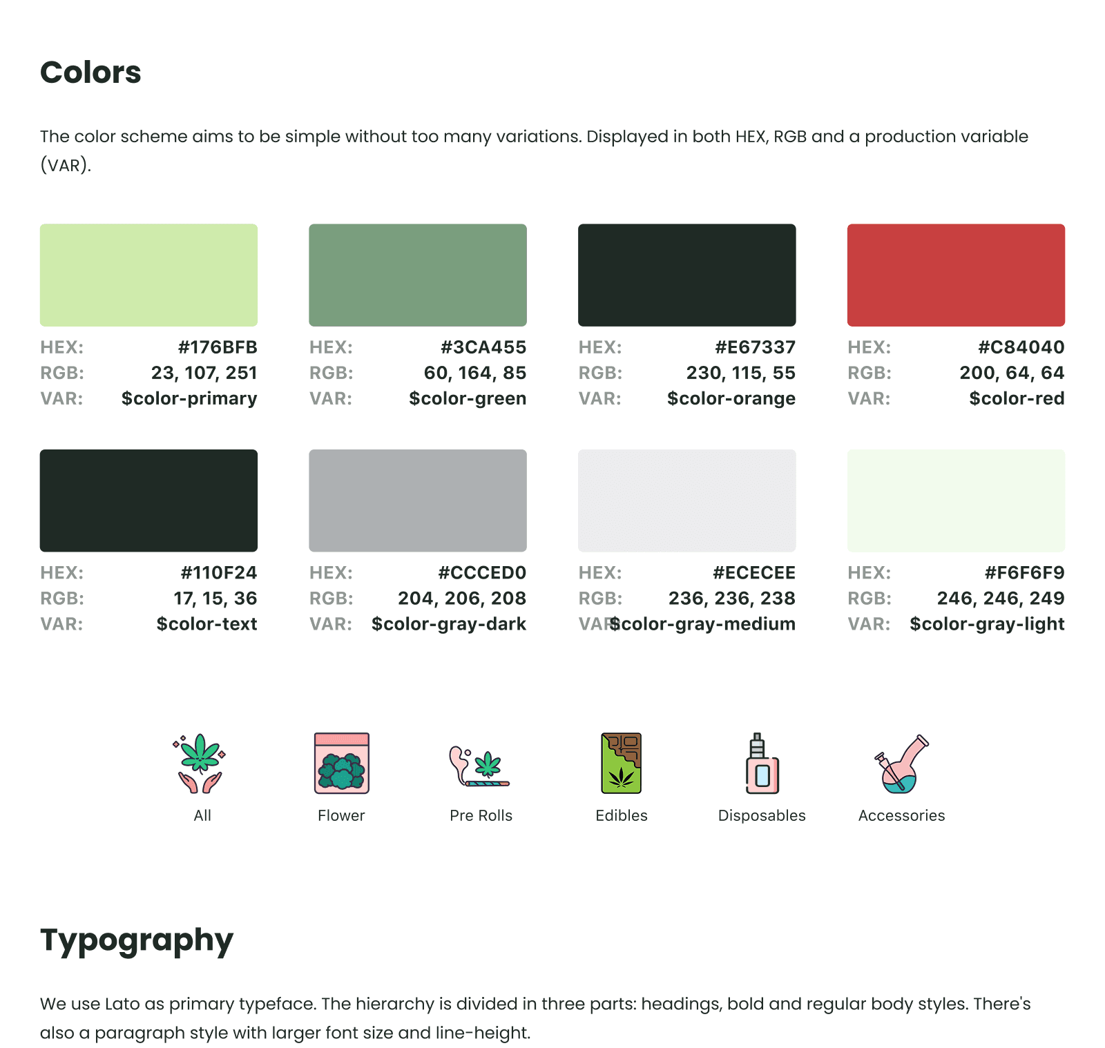 Shared design system enabled speed without sacrificing consistency across consumer app and dispensary portal.