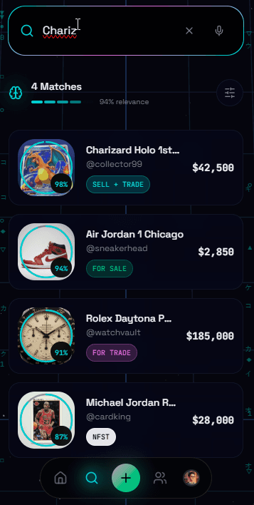 Results with relevance scoring