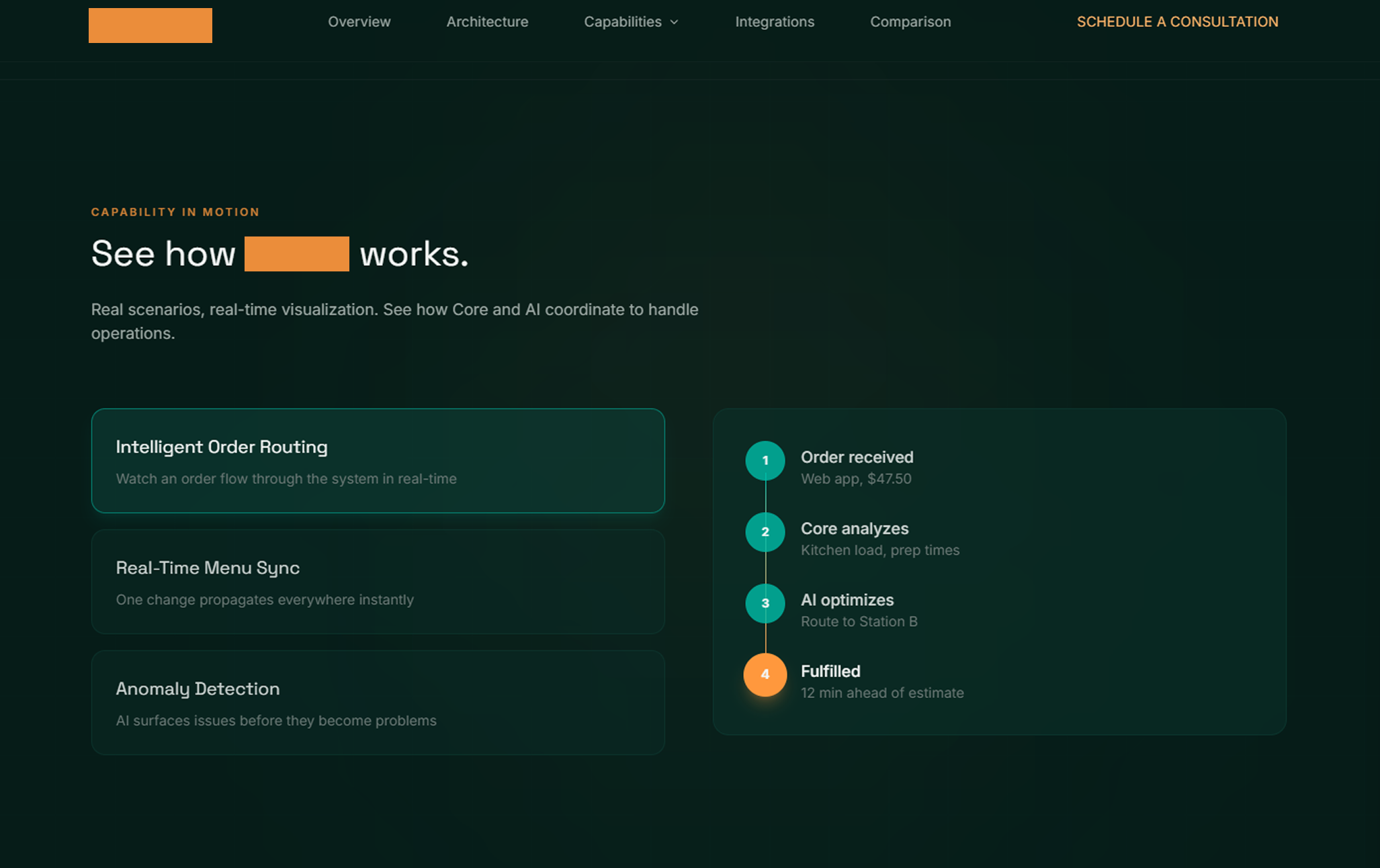 Capability modules organized by function, not as a feature checklist.