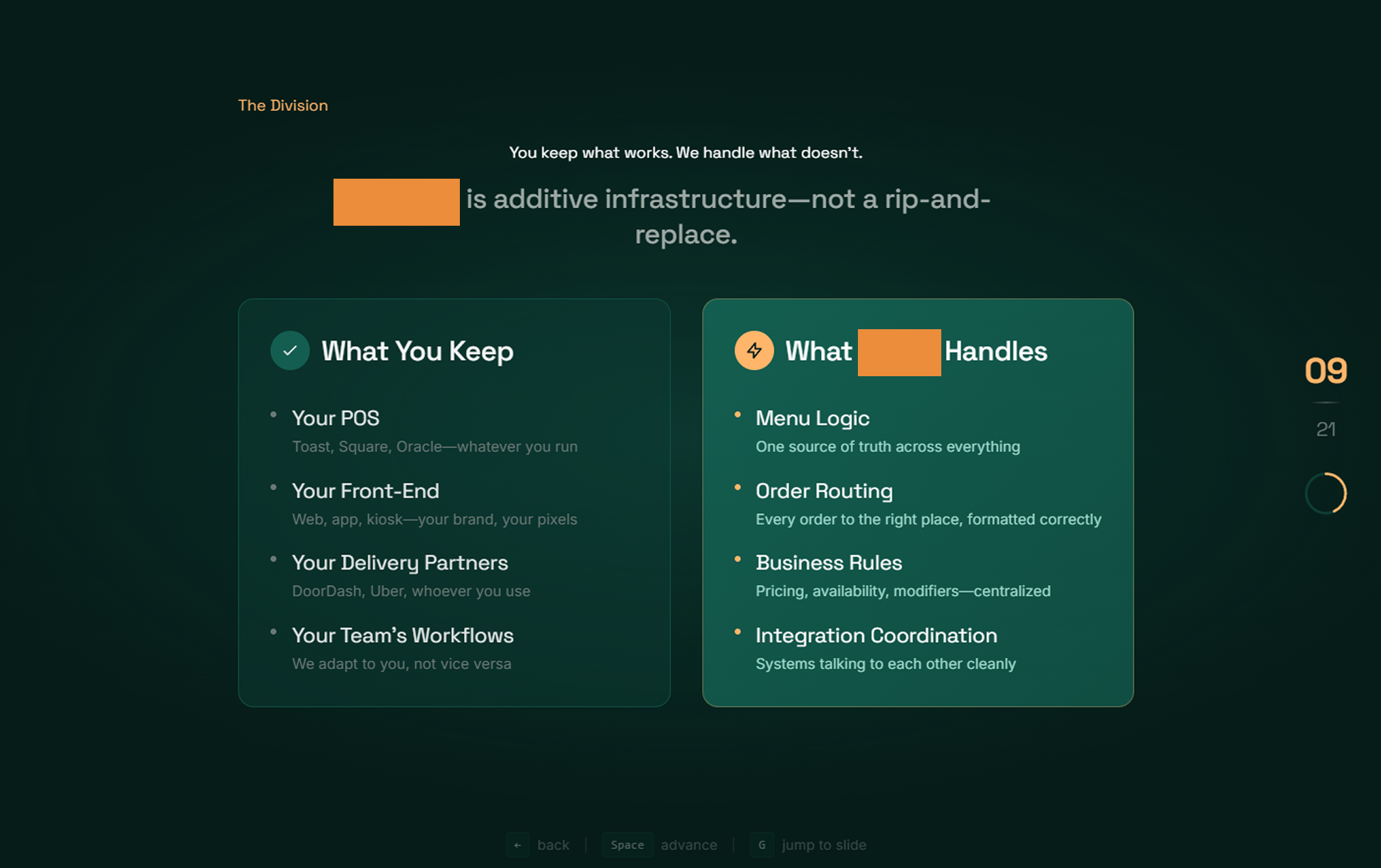Honest fit assessment builds trust by acknowledging it's not right for everyone.