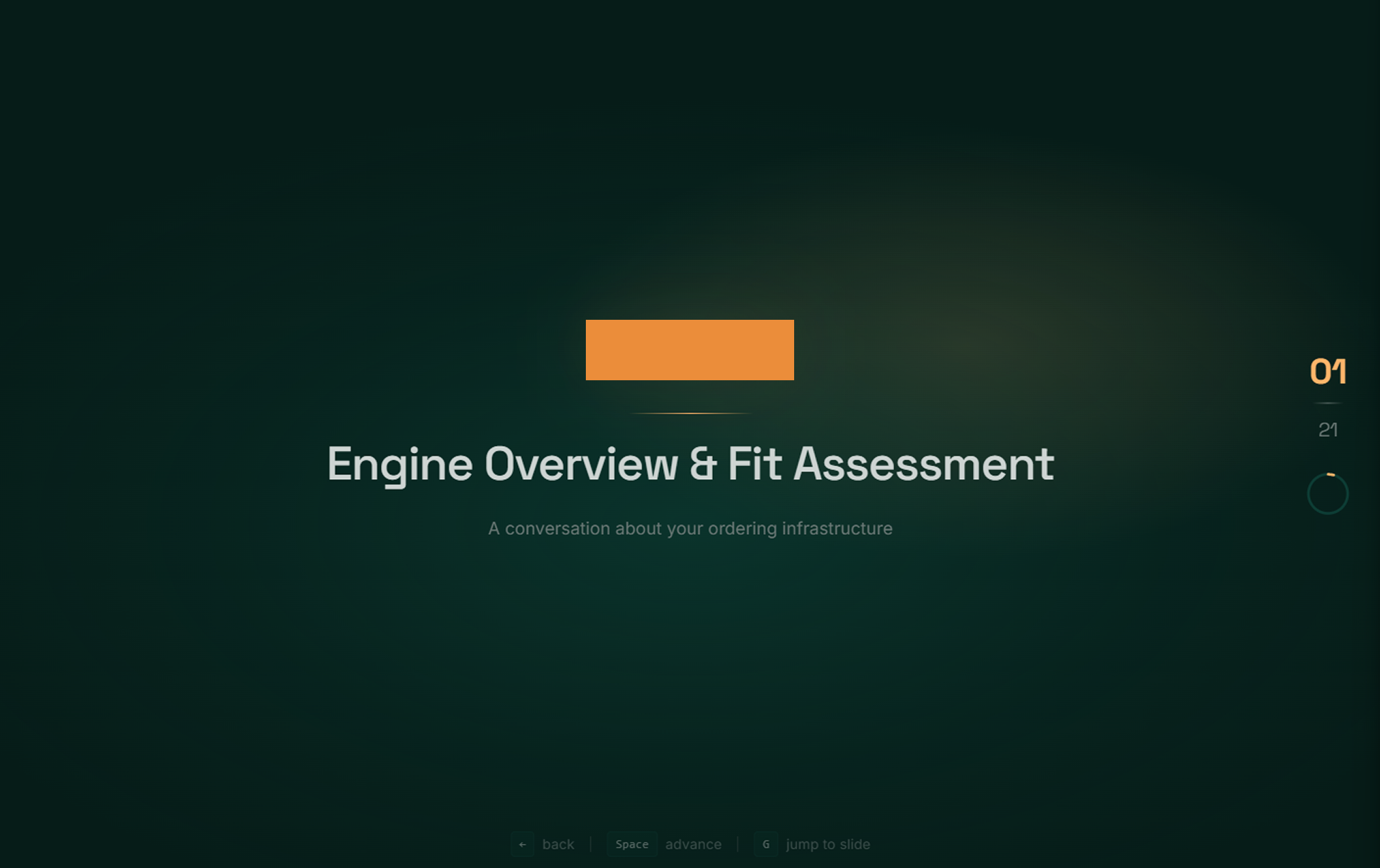 Discovery deck reframes sales as collaborative exploration, not a pitch.