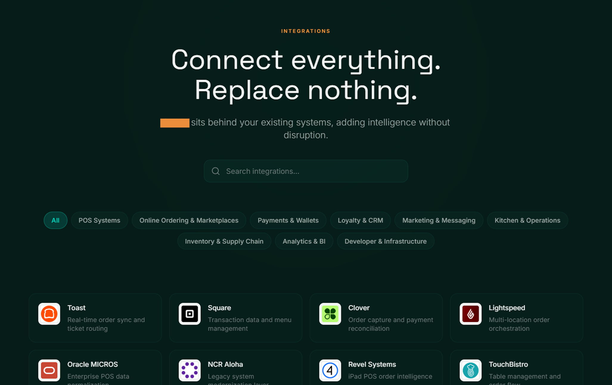 Integration architecture